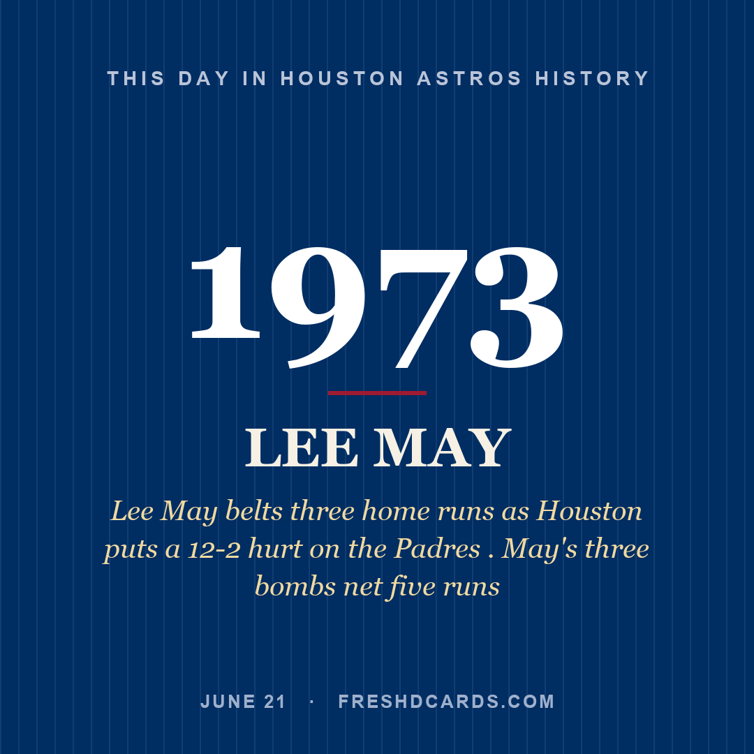 Houston Astros: Lee May, 1973, Lee May belts three home runs as Houston puts a 12-2 hurt on the Padres . May's three bombs net five runs