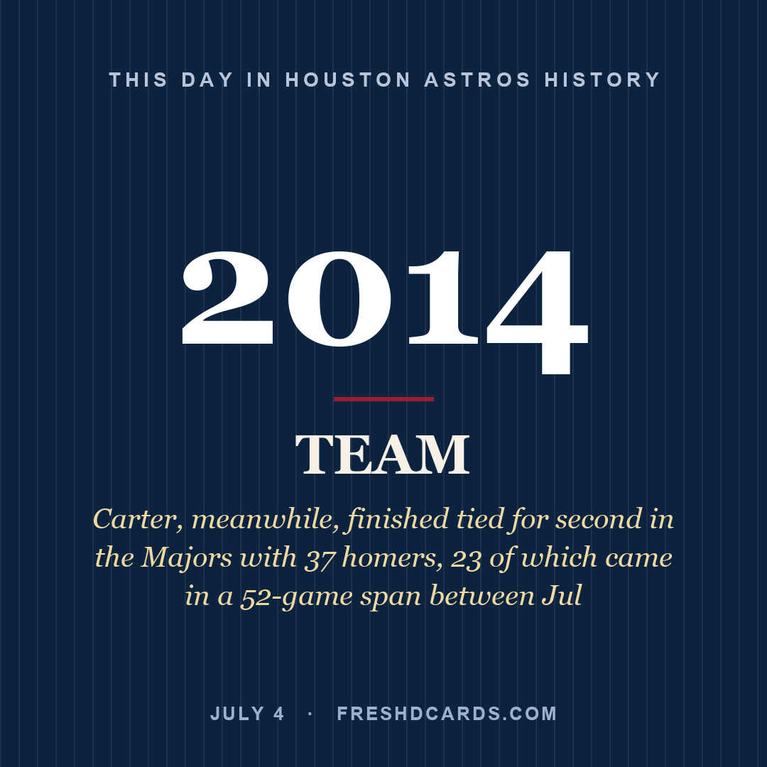 Houston Astros: Houston Astros, 2014, Carter, meanwhile, finished tied for second in the Majors with 37 homers, 23 of which came in a 52-game span between Jul