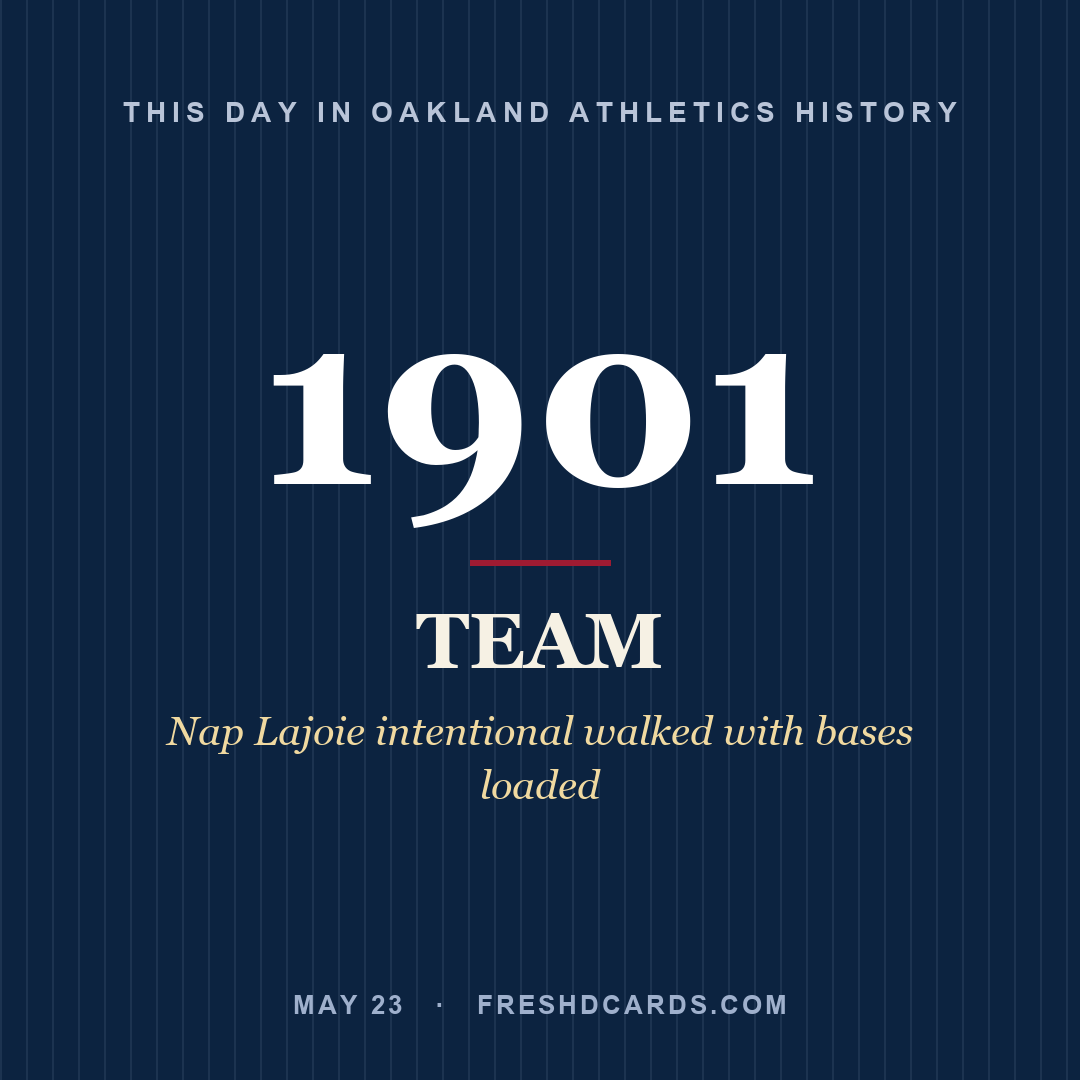 Oakland Athletics: Oakland Athletics, 1901, Nap Lajoie intentional walked with bases loaded