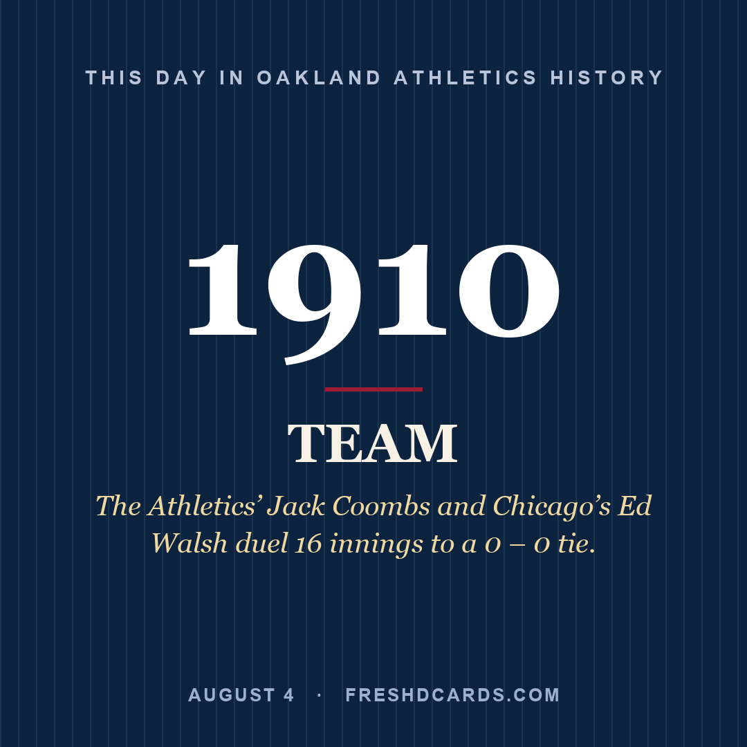 Oakland Athletics: Oakland Athletics, 1910, The Athletics’ Jack Coombs and Chicago’s Ed Walsh duel 16 innings to a 0 – 0 tie.