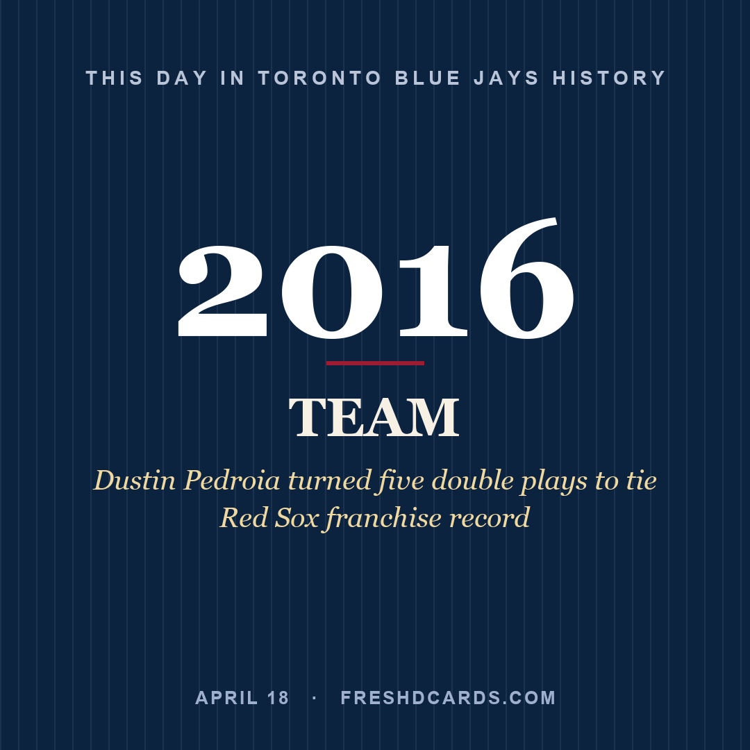 Toronto Blue Jays: Toronto Blue Jays, 2016, Dustin Pedroia turned five double plays to tie Red Sox franchise record