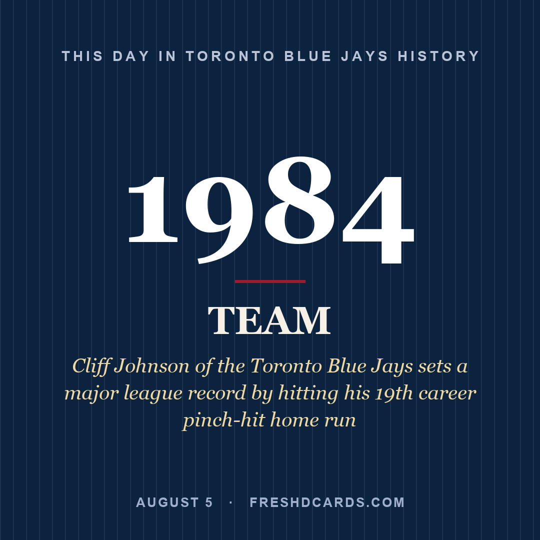 Toronto Blue Jays: Toronto Blue Jays, 1984, Cliff Johnson of the Toronto Blue Jays sets a major league record by hitting his 19th career pinch-hit home run