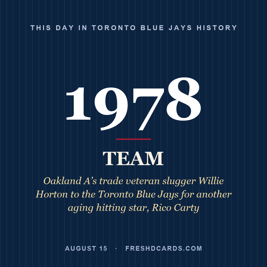 Toronto Blue Jays: Toronto Blue Jays, 1978, Oakland A’s trade veteran slugger Willie Horton to the Toronto Blue Jays for another aging hitting star, Rico Carty