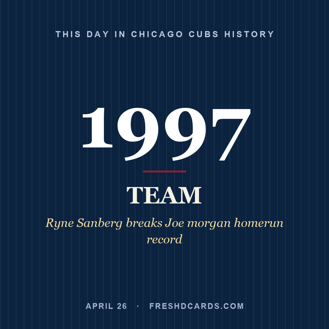 Chicago Cubs: Chicago Cubs, 1997, Ryne Sanberg breaks Joe morgan homerun record
