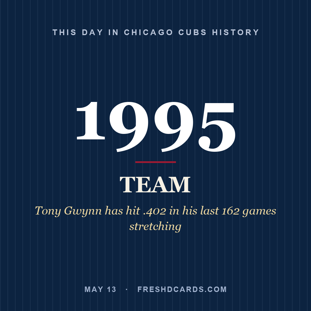 Chicago Cubs: Chicago Cubs, 1995, Tony Gwynn has hit .402 in his last 162 games stretching