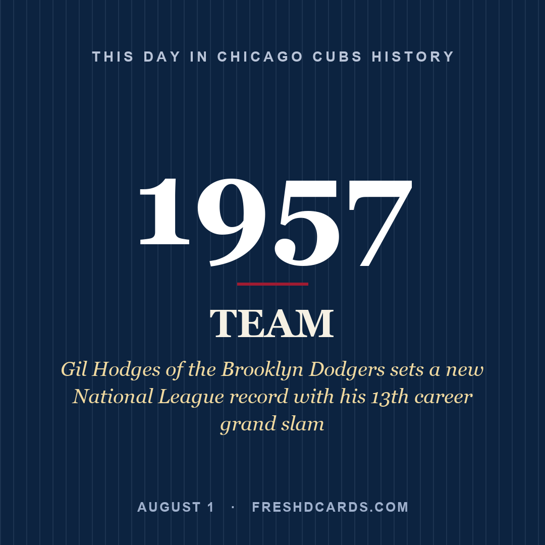 Chicago Cubs: Chicago Cubs, 1957, Gil Hodges of the Brooklyn Dodgers sets a new National League record with his 13th career grand slam