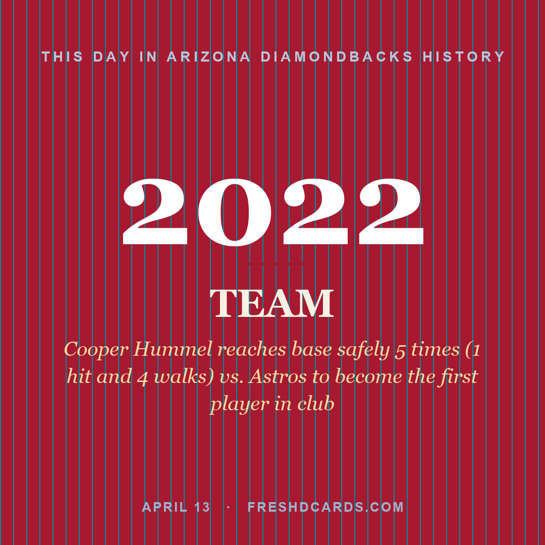 Arizona Diamondbacks: Arizona Diamondbacks, 2022, Cooper Hummel reaches base safely 5 times (1 hit and 4 walks) vs. Astros to become the first player in club