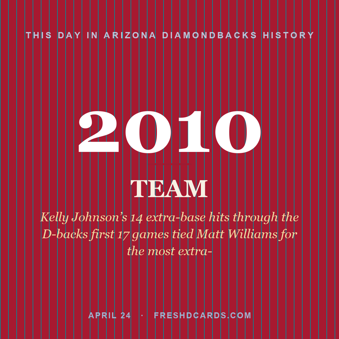 Arizona Diamondbacks: Arizona Diamondbacks, 2010, Kelly Johnson’s 14 extra-base hits through the D-backs first 17 games tied Matt Williams for the most extra-