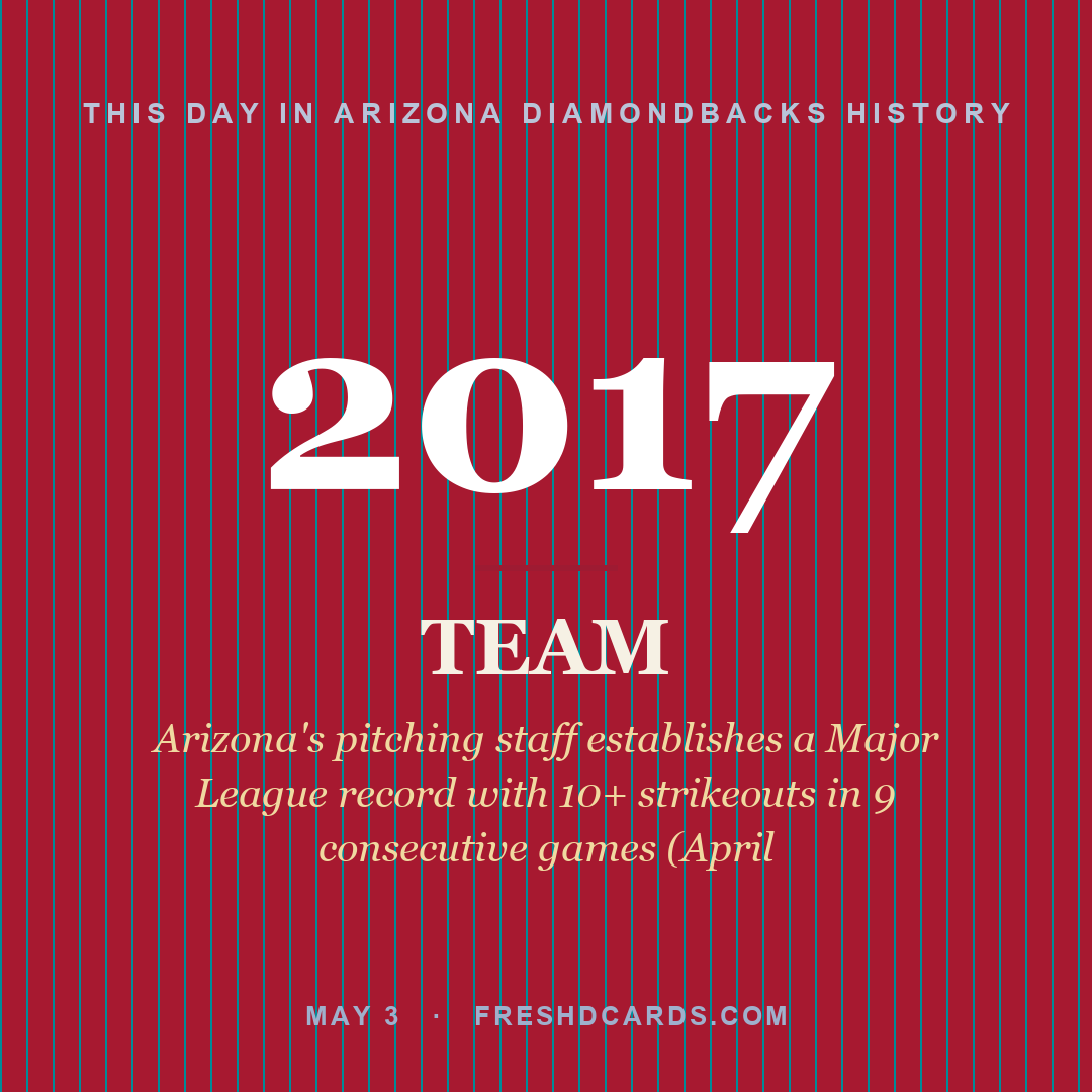 Arizona Diamondbacks: Arizona Diamondbacks, 2017, Arizona's pitching staff establishes a Major League record with 10+ strikeouts in 9 consecutive games (April