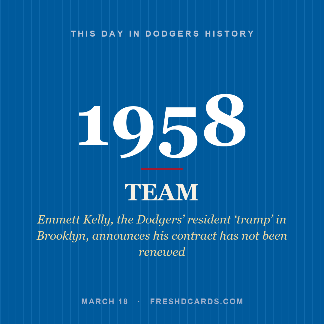 Dodgers: Dodgers, 1958, Emmett Kelly, the Dodgers’ resident ‘tramp’ in Brooklyn, announces his contract has not been renewed
