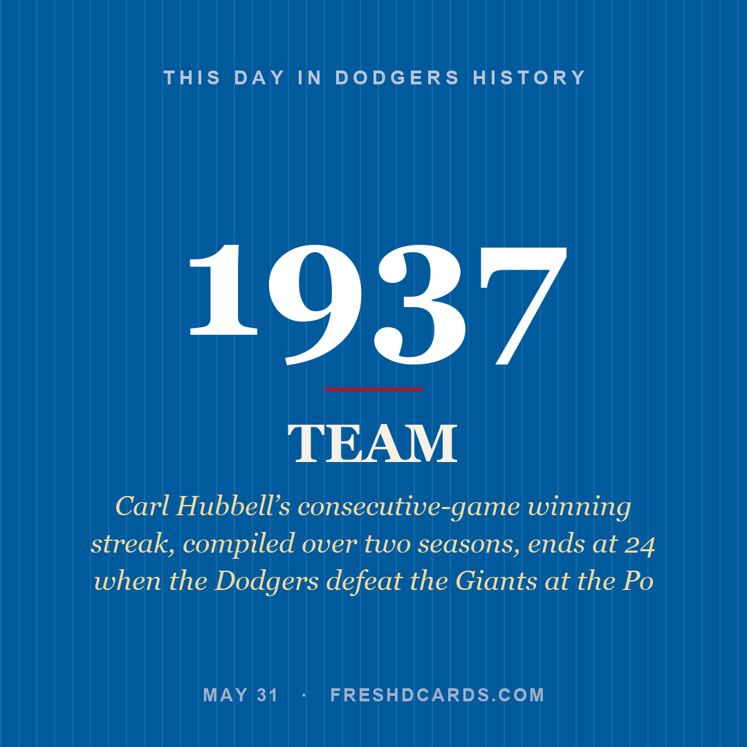 Dodgers: Dodgers, 1937, Carl Hubbell’s consecutive-game winning streak, compiled over two seasons, ends at 24 when the Dodgers defeat the Giants at the Po
