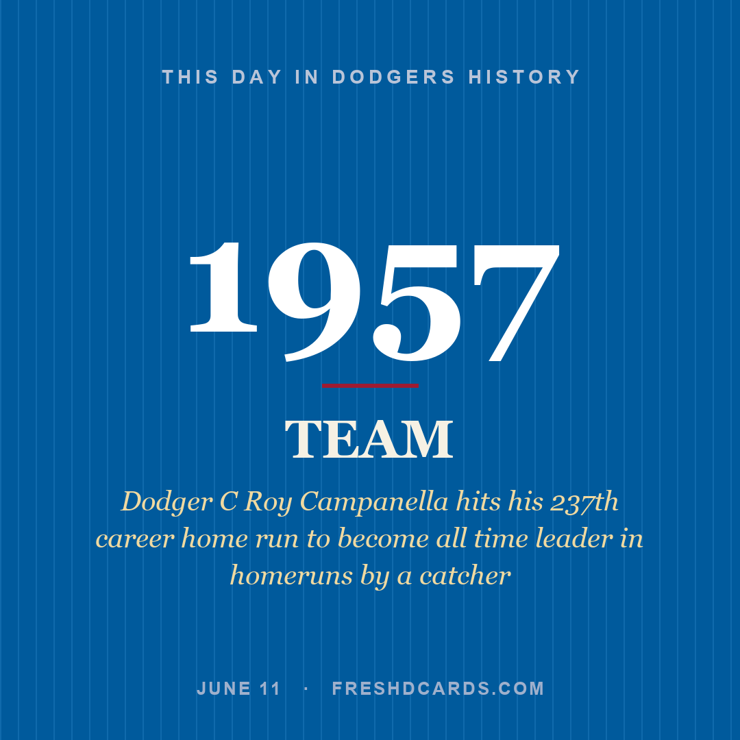 Dodgers: Dodgers, 1957, Dodger C Roy Campanella hits his 237th career home run to become all time leader in homeruns by a catcher
