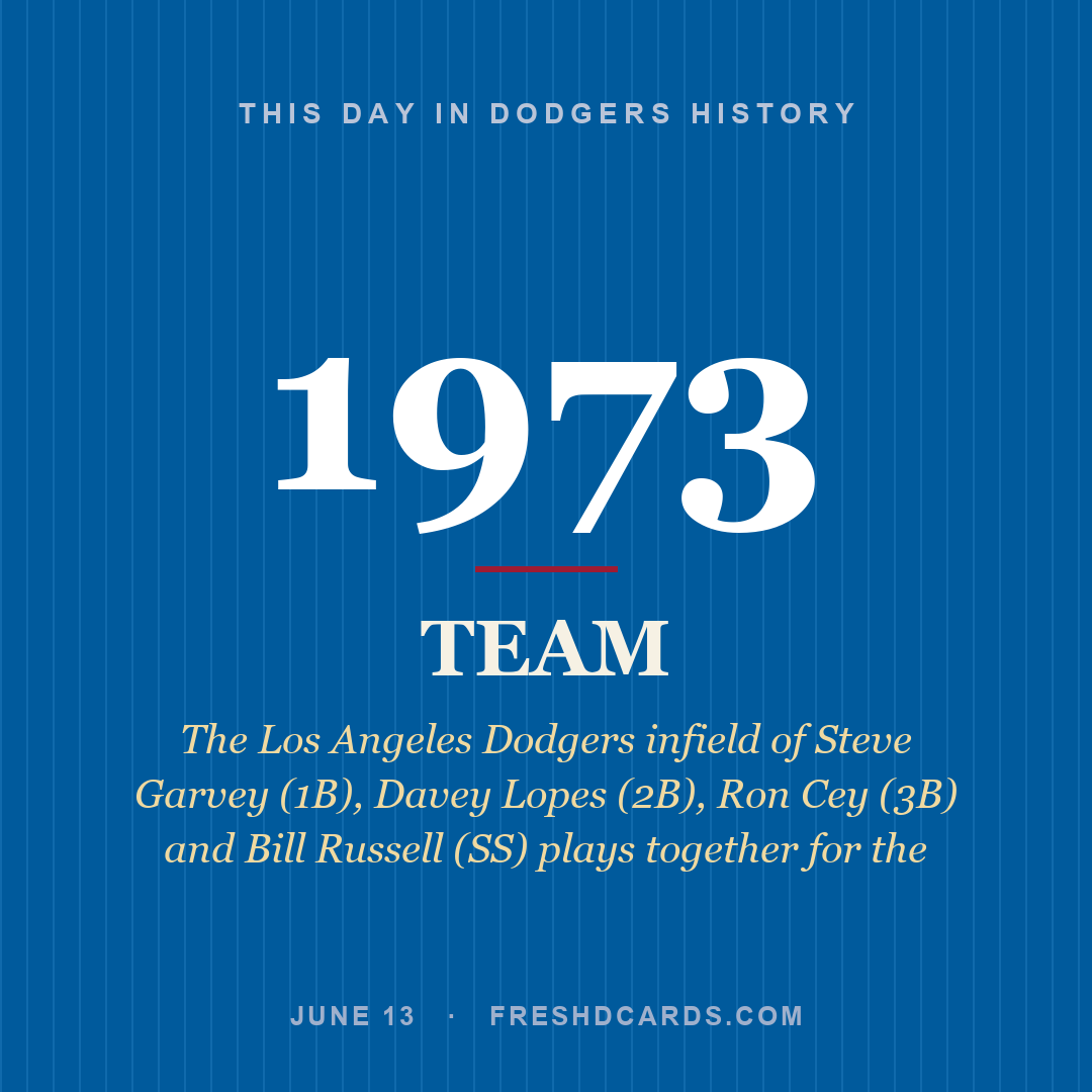 Dodgers: Dodgers, 1973, The Los Angeles Dodgers infield of Steve Garvey (1B), Davey Lopes (2B), Ron Cey (3B) and Bill Russell (SS) plays together for the 
