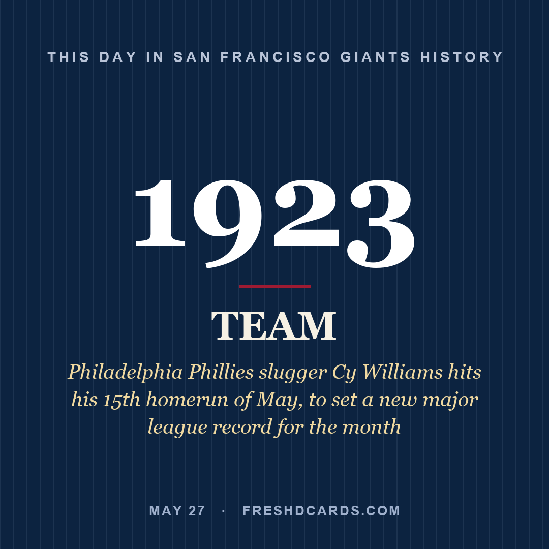 San Francisco Giants: San Francisco Giants, 1923, Philadelphia Phillies slugger Cy Williams hits his 15th homerun of May, to set a new major league record for the month