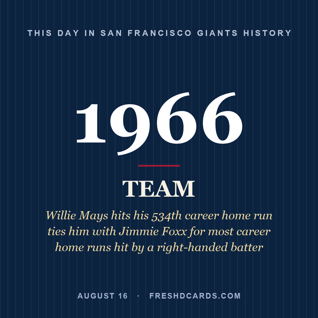 San Francisco Giants: San Francisco Giants, 1966, Willie Mays hits his 534th career home run ties him with Jimmie Foxx for most career home runs hit by a right-handed batter