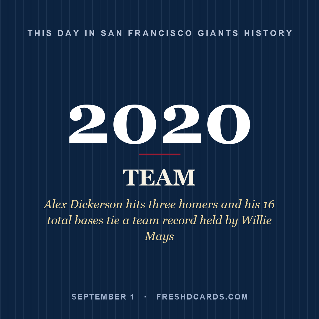 San Francisco Giants: San Francisco Giants, 2020, Alex Dickerson hits three homers and his 16 total bases tie a team record held by Willie Mays
