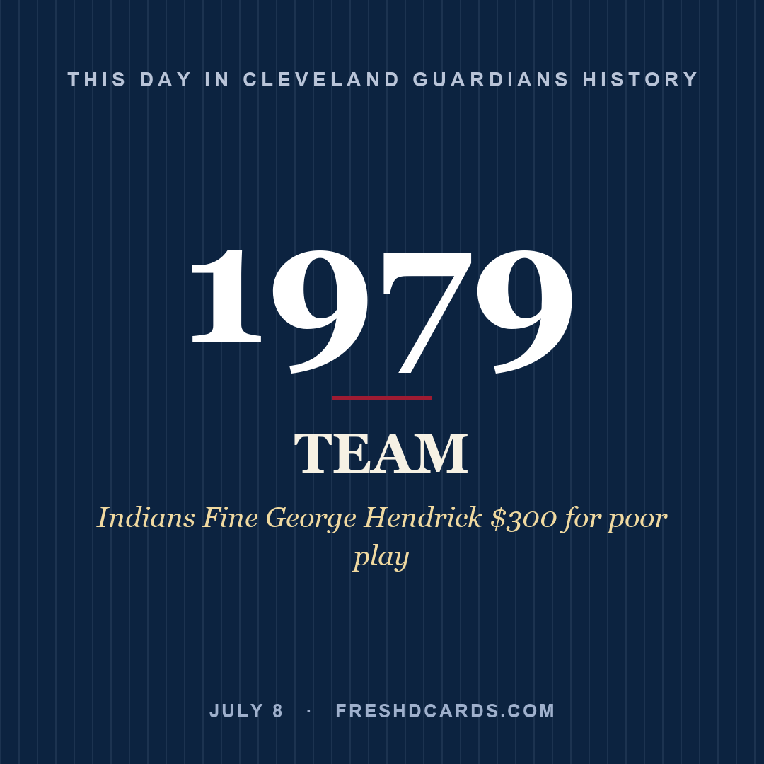 Cleveland Guardians: Cleveland Guardians, 1979, Indians Fine George Hendrick $300 for poor play