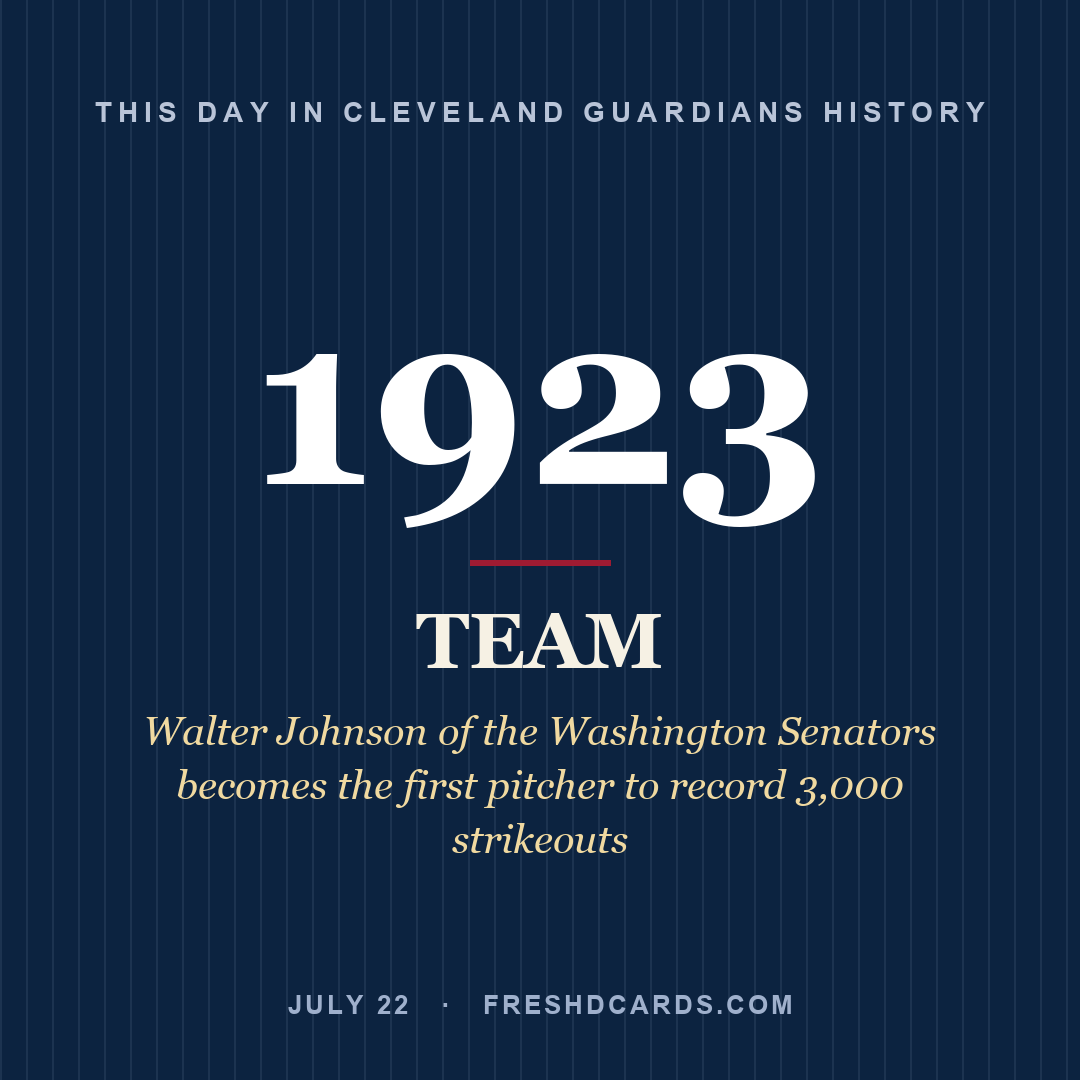 Cleveland Guardians: Cleveland Guardians, 1923, Walter Johnson of the Washington Senators becomes the first pitcher to record 3,000 strikeouts