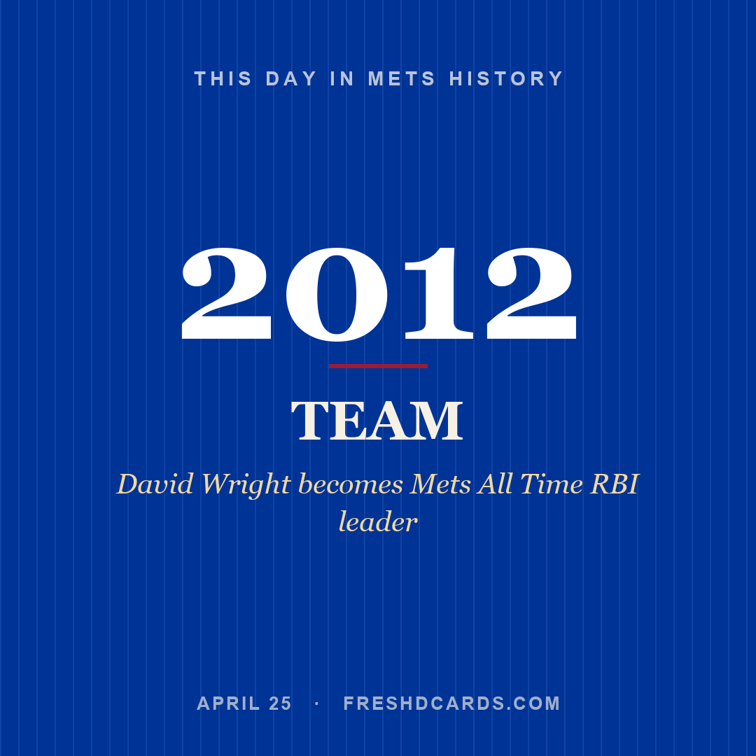 Mets: Mets, 2012, David Wright becomes Mets All Time RBI leader