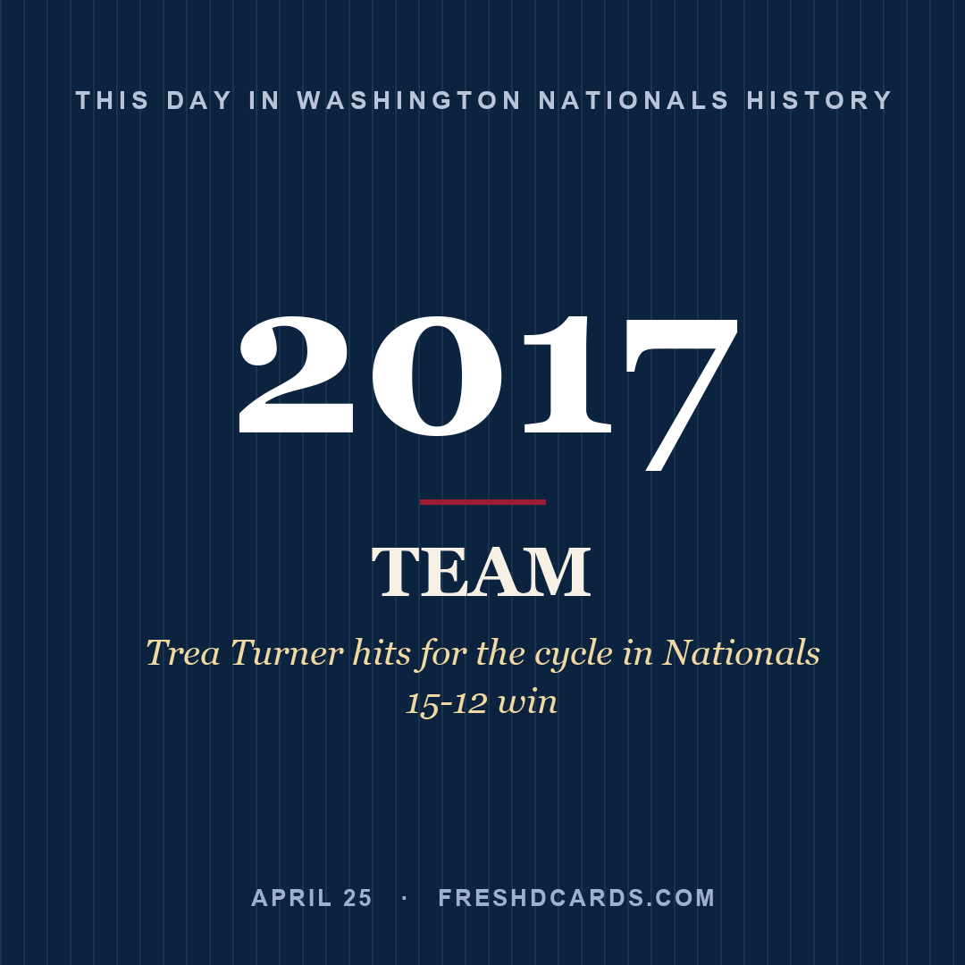 Washington Nationals: Washington Nationals, 2017, Trea Turner hits for the cycle in Nationals 15-12 win