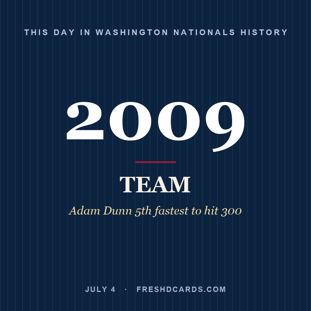 Washington Nationals: Washington Nationals, 2009, Adam Dunn 5th fastest to hit 300