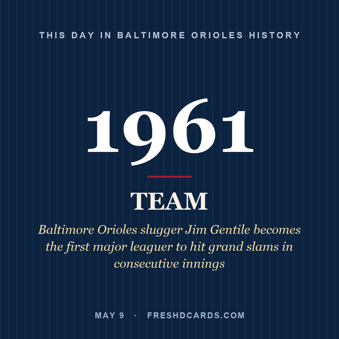 Baltimore Orioles: Baltimore Orioles, 1961, Baltimore Orioles slugger Jim Gentile becomes the first major leaguer to hit grand slams in consecutive innings