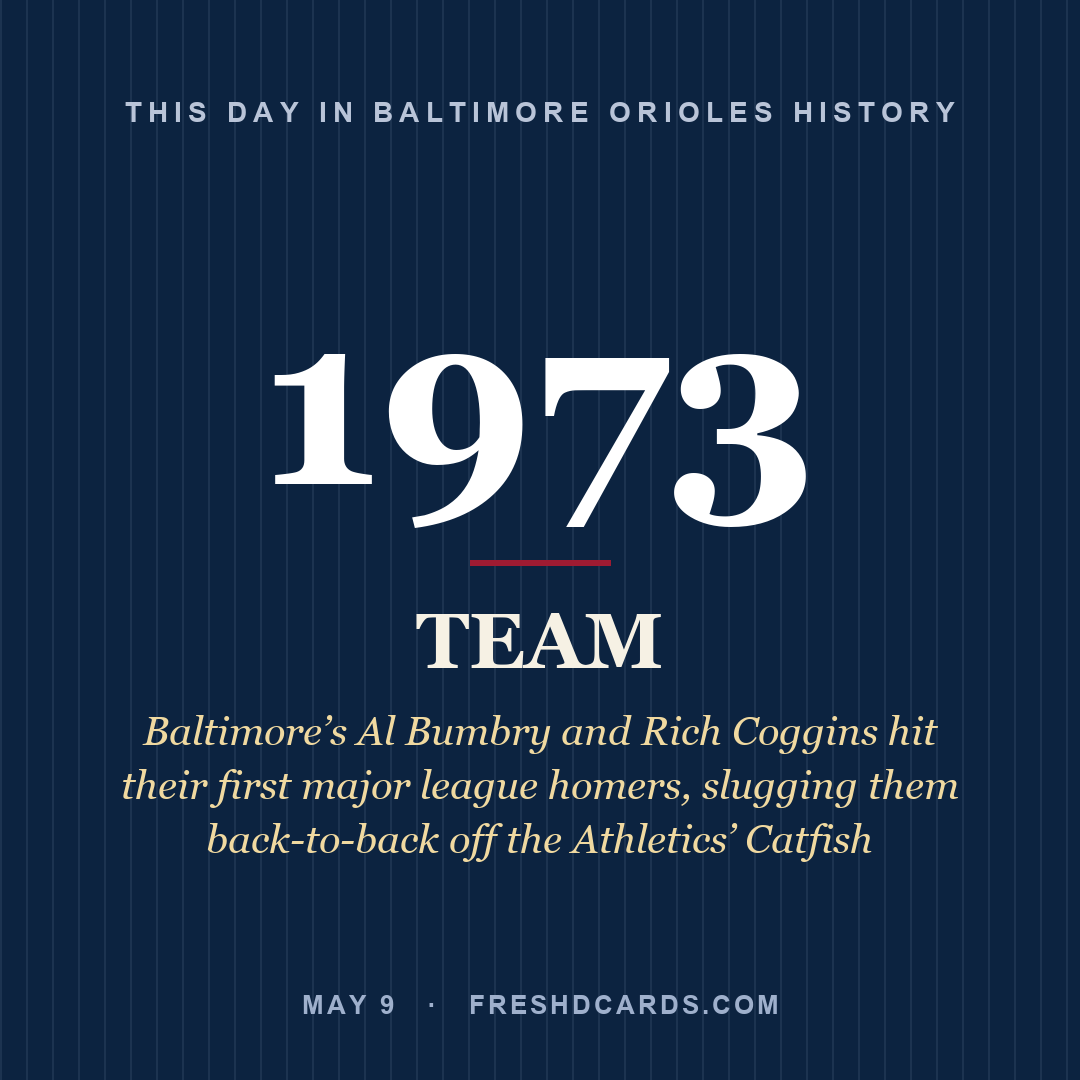 Baltimore Orioles: Baltimore Orioles, 1973, Baltimore’s Al Bumbry and Rich Coggins hit their first major league homers, slugging them back-to-back off the Athletics’ Catfish 