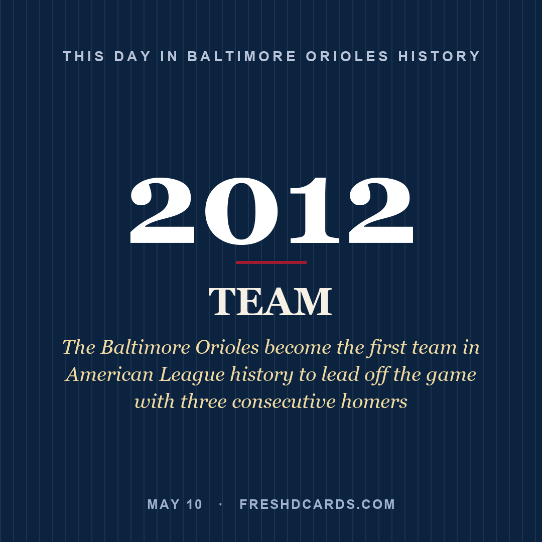 Baltimore Orioles: Baltimore Orioles, 2012, The Baltimore Orioles become the first team in American League history to lead off the game with three consecutive homers