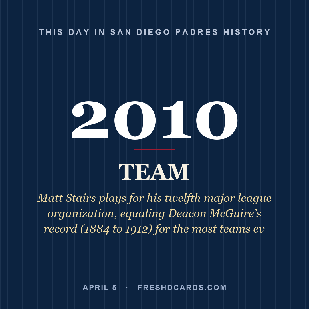 San Diego Padres: San Diego Padres, 2010, Matt Stairs plays for his twelfth major league organization, equaling Deacon McGuire’s record (1884 to 1912) for the most teams ev