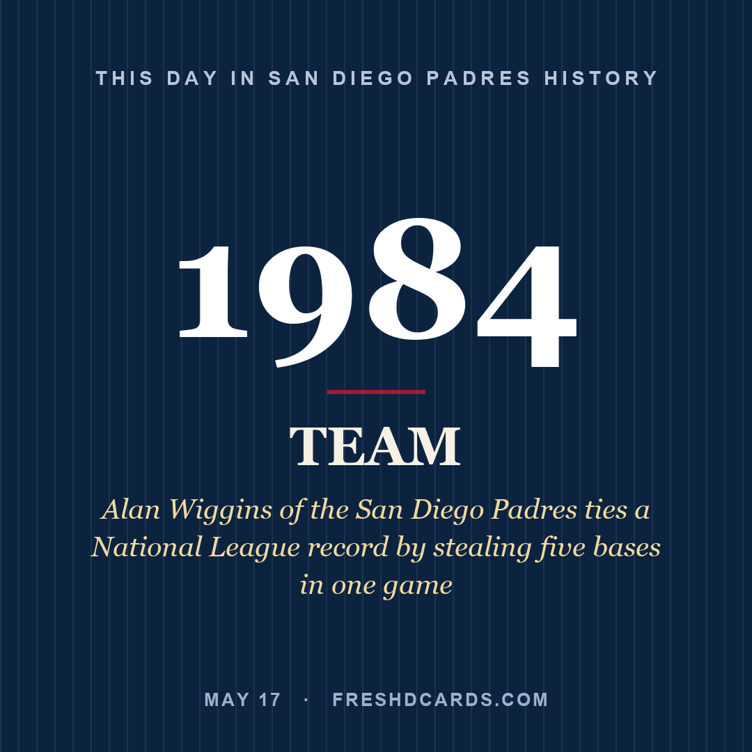 San Diego Padres: San Diego Padres, 1984, Alan Wiggins of the San Diego Padres ties a National League record by stealing five bases in one game