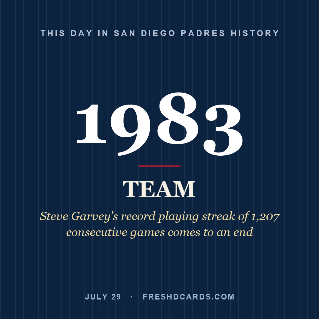 San Diego Padres: San Diego Padres, 1983, Steve Garvey’s record playing streak of 1,207 consecutive games comes to an end