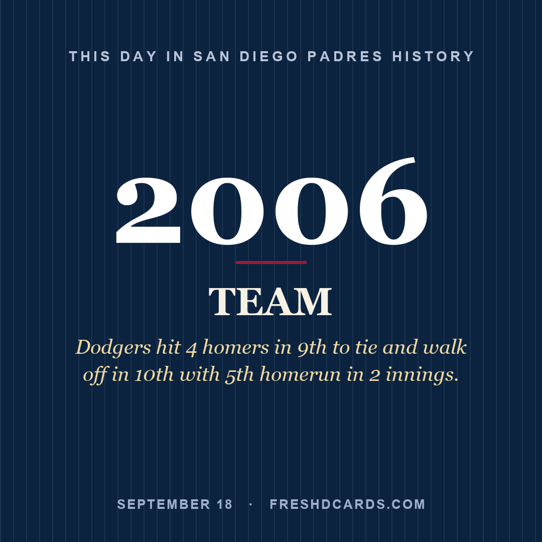 San Diego Padres: San Diego Padres, 2006, Dodgers hit 4 homers in 9th to tie and walk off in 10th with 5th homerun in 2 innings.