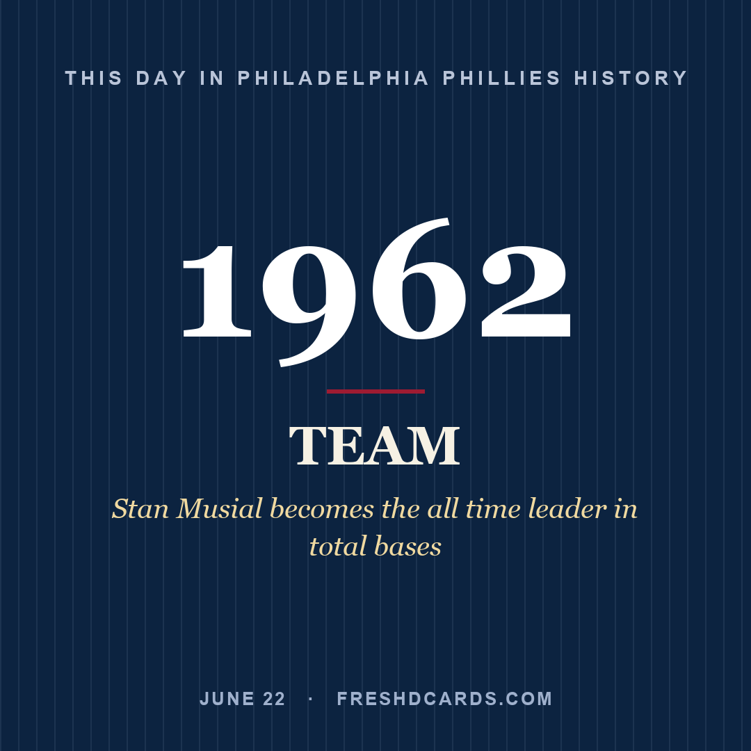 Philadelphia Phillies: Philadelphia Phillies, 1962, Stan Musial becomes the all time leader in total bases