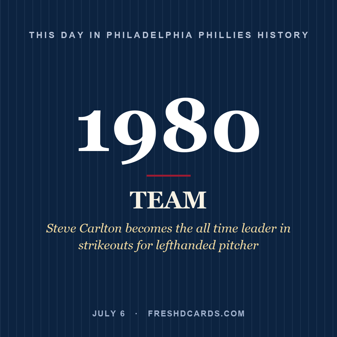 Philadelphia Phillies: Philadelphia Phillies, 1980, Steve Carlton becomes the all time leader in strikeouts for lefthanded pitcher