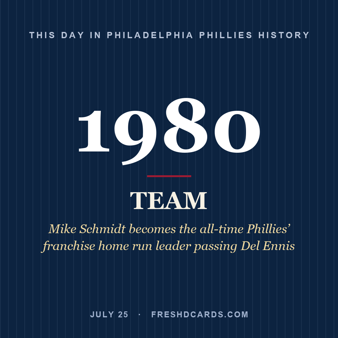 Philadelphia Phillies: Philadelphia Phillies, 1980, Mike Schmidt becomes the all-time Phillies’ franchise home run leader passing Del Ennis