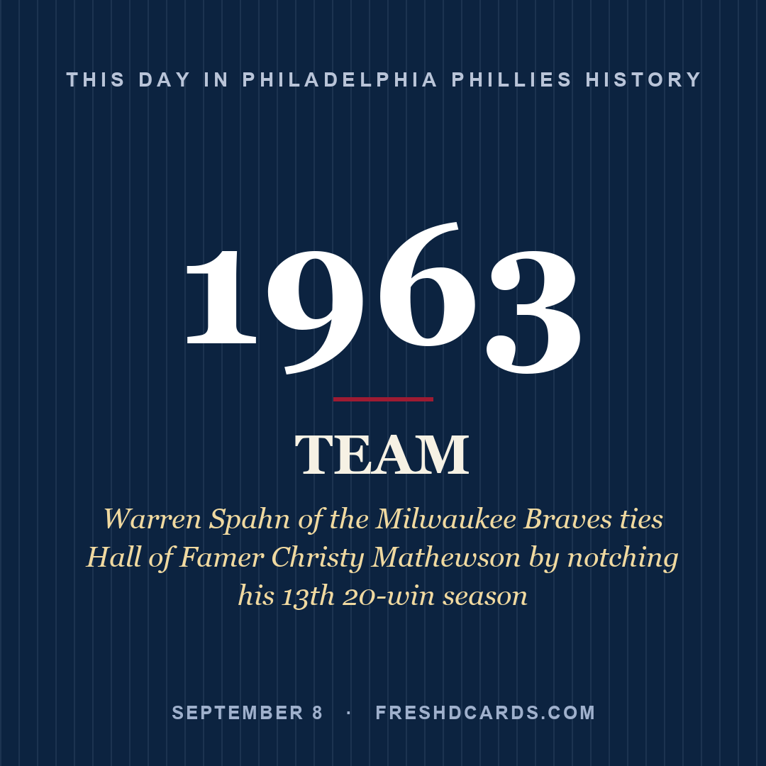 Philadelphia Phillies: Philadelphia Phillies, 1963, Warren Spahn of the Milwaukee Braves ties Hall of Famer Christy Mathewson by notching his 13th 20-win season
