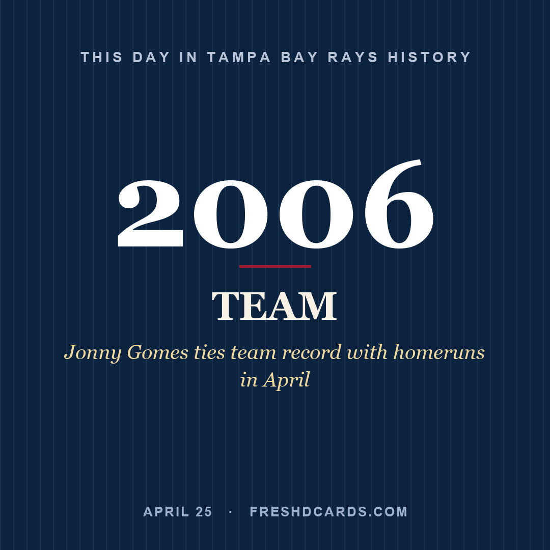 Tampa Bay Rays: Tampa Bay Rays, 2006, Jonny Gomes ties team record with homeruns in April