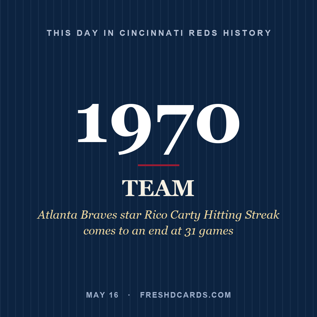 Cincinnati Reds: Cincinnati Reds, 1970, Atlanta Braves star Rico Carty Hitting Streak comes to an end at 31 games