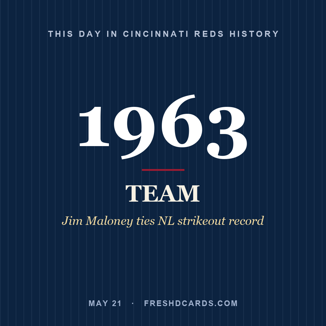 Cincinnati Reds: Cincinnati Reds, 1963, Jim Maloney ties NL strikeout record