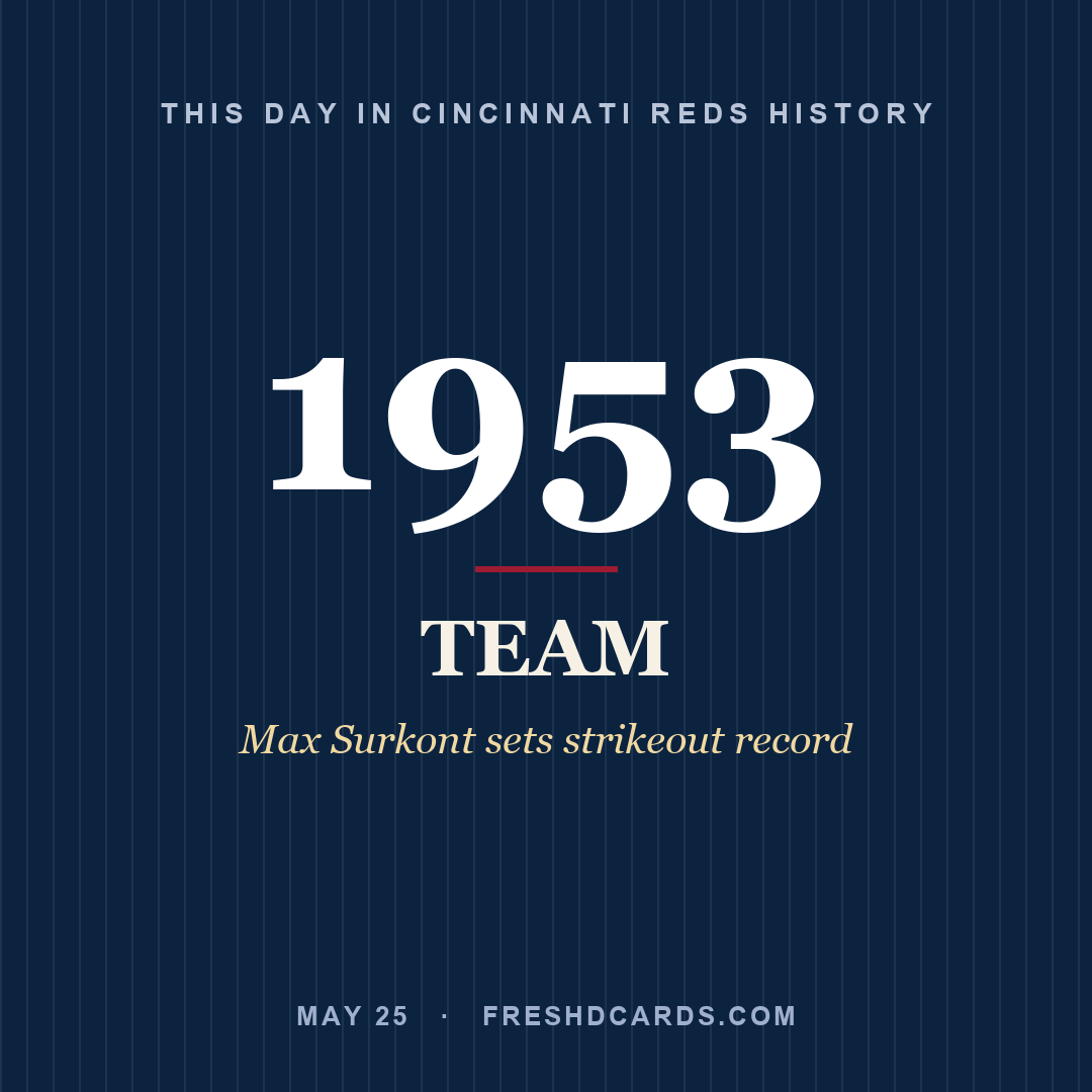 Cincinnati Reds: Cincinnati Reds, 1953, Max Surkont sets strikeout record