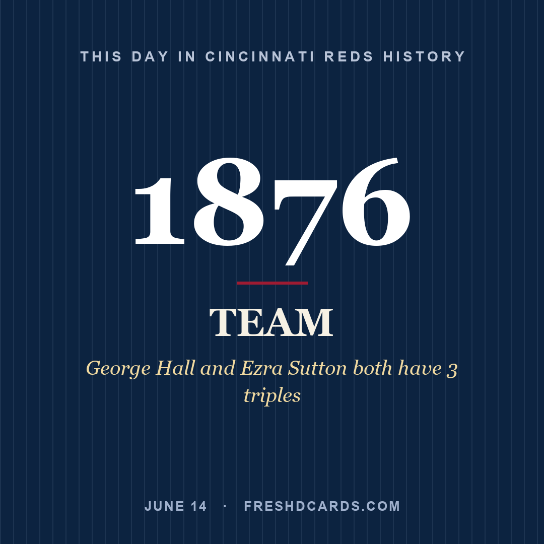 Cincinnati Reds: Cincinnati Reds, 1876, George Hall and Ezra Sutton both have 3 triples
