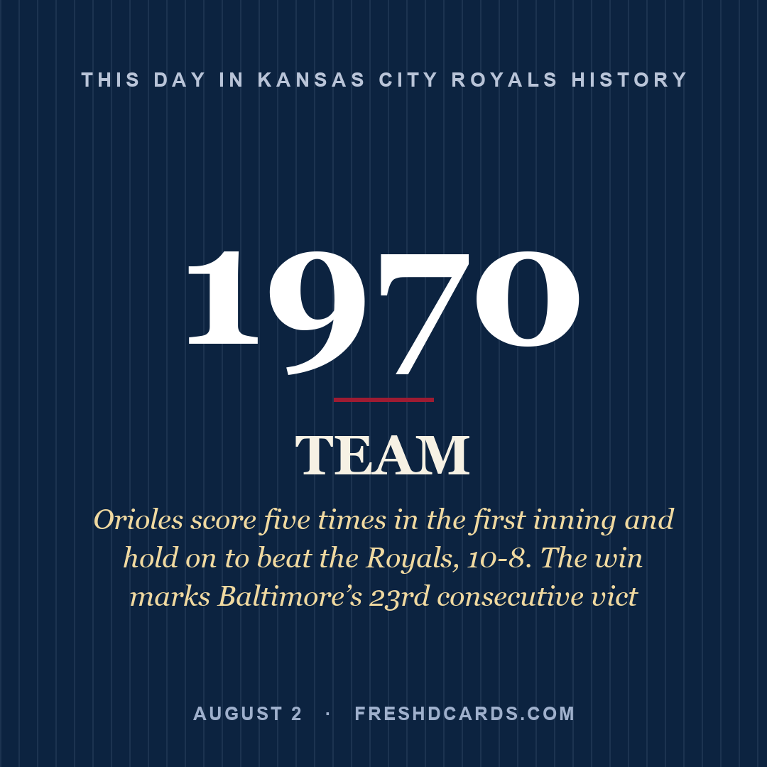 Kansas City Royals: Kansas City Royals, 1970, Orioles score five times in the first inning and hold on to beat the Royals, 10-8. The win marks Baltimore’s 23rd consecutive vict
