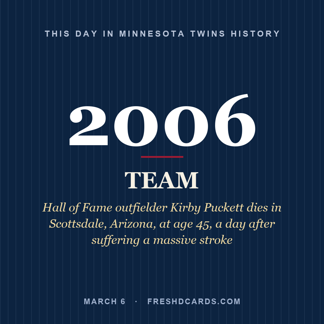 Minnesota Twins: Minnesota Twins, 2006, Hall of Fame outfielder Kirby Puckett dies in Scottsdale, Arizona, at age 45, a day after suffering a massive stroke