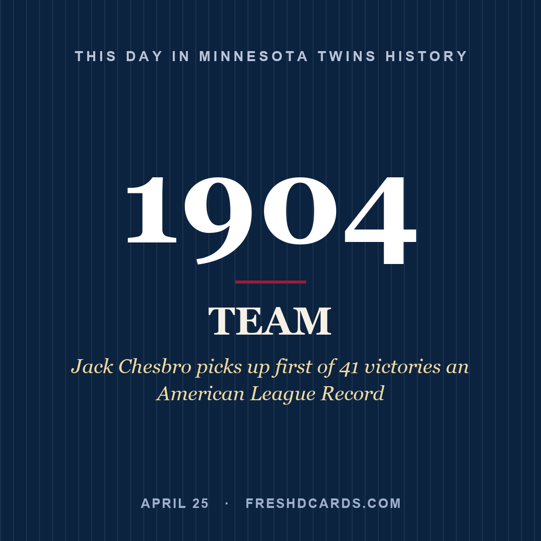 Minnesota Twins: Minnesota Twins, 1904, Jack Chesbro picks up first of 41 victories an American League Record