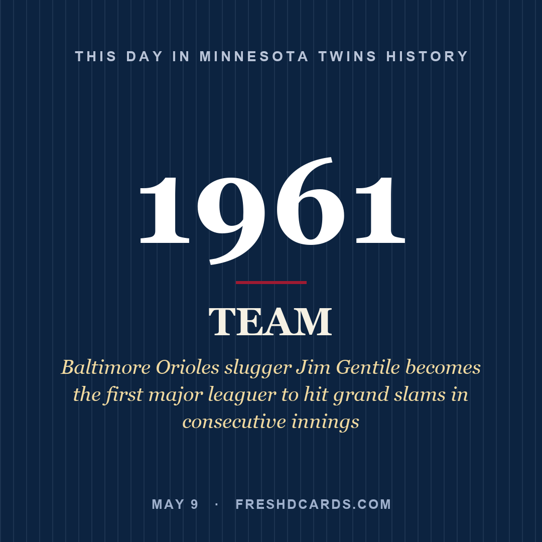 Minnesota Twins: Minnesota Twins, 1961, Baltimore Orioles slugger Jim Gentile becomes the first major leaguer to hit grand slams in consecutive innings