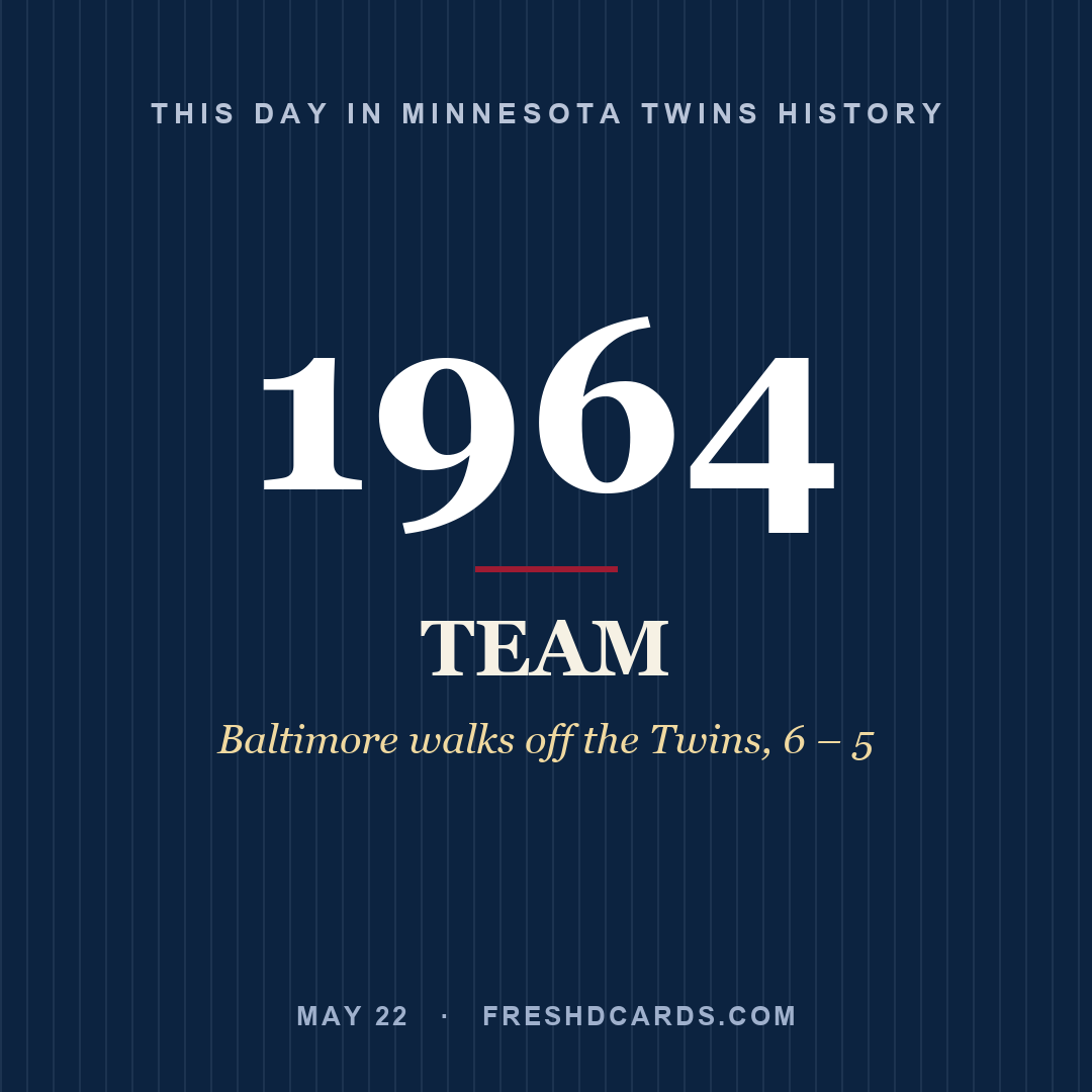 Minnesota Twins: Minnesota Twins, 1964, Baltimore walks off the Twins, 6 – 5