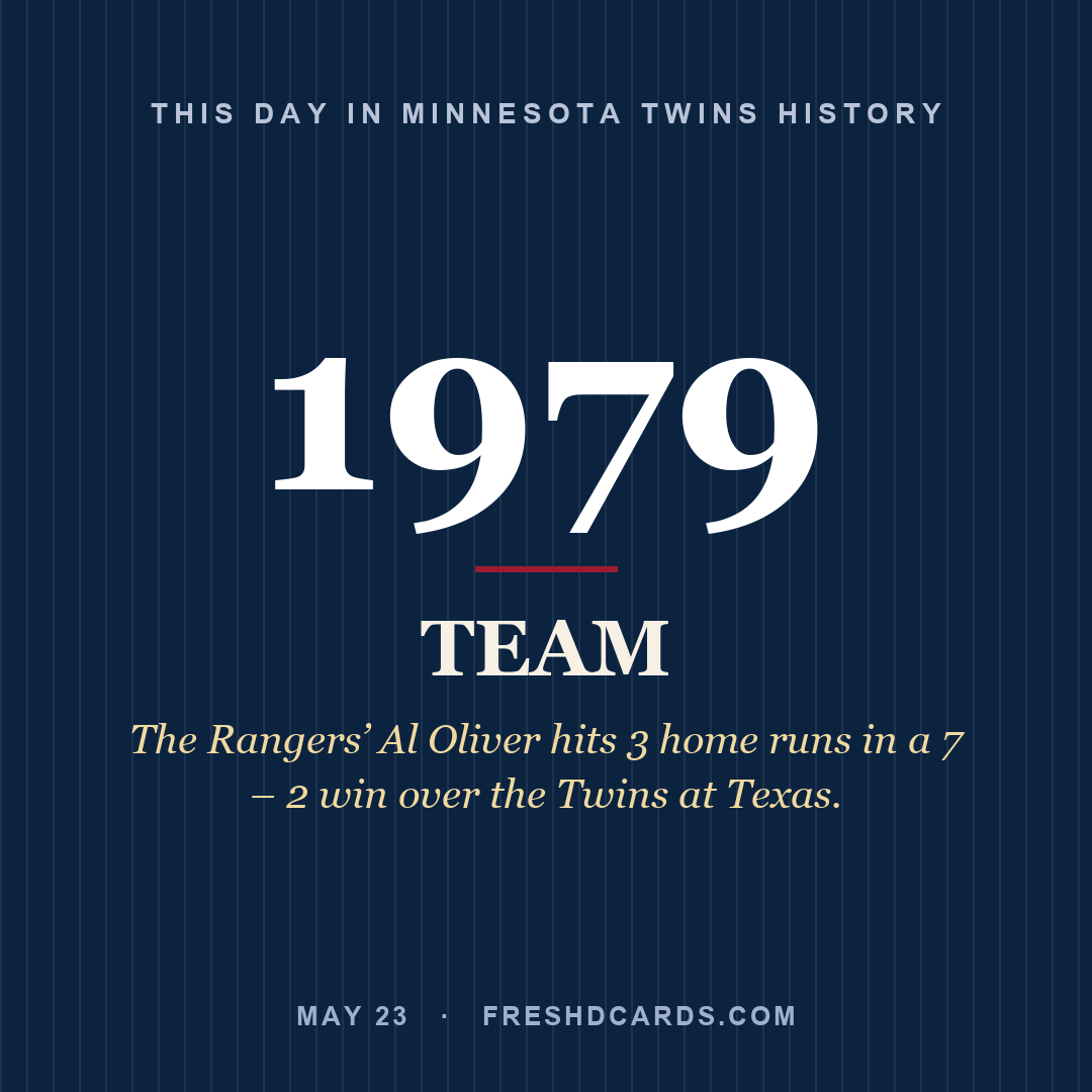 Minnesota Twins: Minnesota Twins, 1979, The Rangers’ Al Oliver hits 3 home runs in a 7 – 2 win over the Twins at Texas.