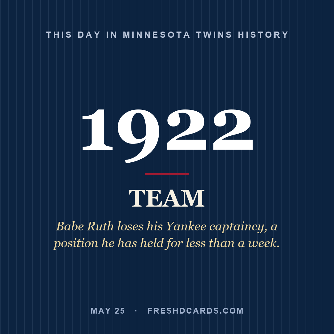 Minnesota Twins: Minnesota Twins, 1922, Babe Ruth loses his Yankee captaincy, a position he has held for less than a week.