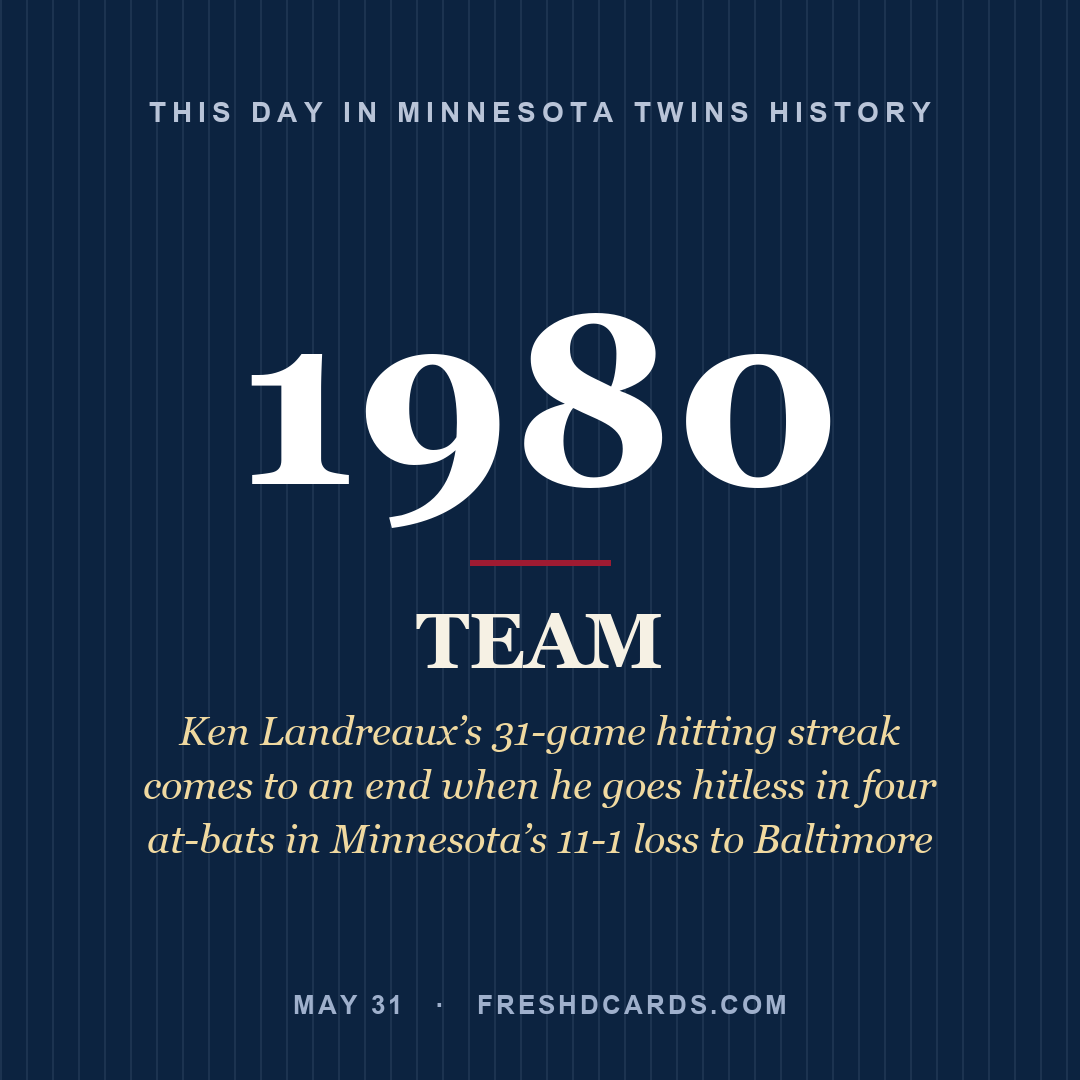 Minnesota Twins: Minnesota Twins, 1980, Ken Landreaux’s 31-game hitting streak comes to an end when he goes hitless in four at-bats in Minnesota’s 11-1 loss to Baltimore 