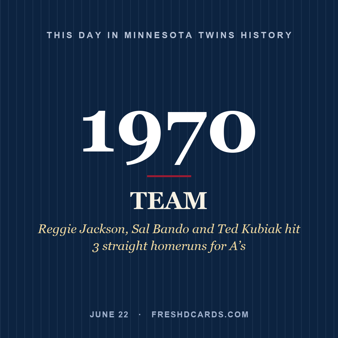 Minnesota Twins: Minnesota Twins, 1970, Reggie Jackson, Sal Bando and Ted Kubiak hit 3 straight homeruns for A’s